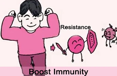 astaxanthin enhances resistance